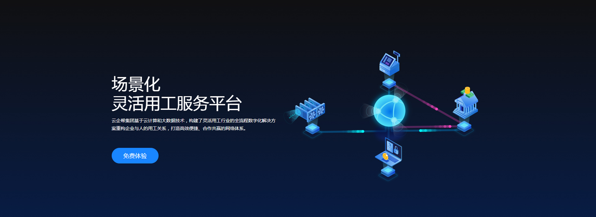 场景化 灵活用工服务平台